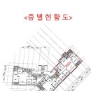 불당호반써밋플레이스아파트 이미지