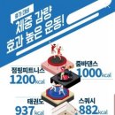탑점핑 이미지