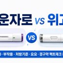 4공단로1R-44 | 마운자로 vs 위고비 팩트체크 | 효과·부작용·처방기준·요요·경구약 총정리