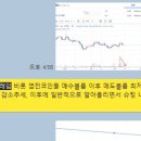 메타프레임 네이버블로그