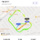 부송국수 남부점 | 컴포트 100일 염원 달리기3 22일차 - 주말 시작~