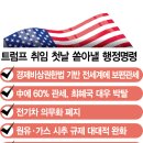 충격과 공포…’MAGA 100일’ 몰아친다. 이미지