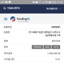 하이펀딩