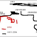 타이거 PC방 Daum카페