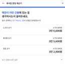 씨유 평택상공회의소점 네이버블로그