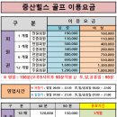 숏게임힐스 이미지