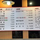 짬뽕타임 인천구월점 이미지