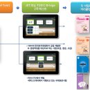 매쓰캔수학영어학원 이미지