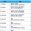 왕호 종합체육관 이미지