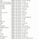 이남헤어아트