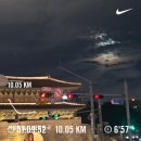 동대-전농-동대문-002908 | 비밀s are supposed to be 깨져ed