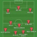 릭싸커 회원님들 모두 굿모닝이라서 베스트11 이미지