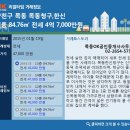 목동OK공인중개사사무소 이미지