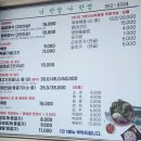 너한쌈나한쌈 이미지