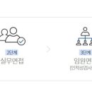 주식회사 한신전기 이미지