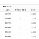 통일로802번길 이미지