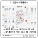 바이오2호태양광 이미지