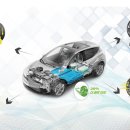 차와 타이어 이미지