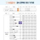 으뜸50안경양산점 이미지