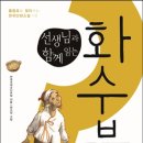 전영택「화수분」 이미지