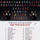 닛산자동차매장 이미지