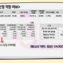 제이와이엔터 이미지