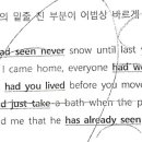 위즈덤하우스어학원 이미지