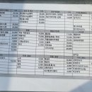 달달한밤포차 네이버블로그