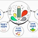 정나눔 주식회사 네이버블로그