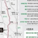 세종건설(주) 이미지