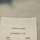 트래블디포
