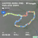 동두천시소요산관리지원센터 | [100대 명산]경기 동두천 소요산 산행후기