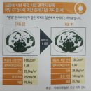 기경한약국 이미지