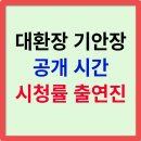 미소민박 | 대환장 기안장 공개시간부터 시청률, 출연진 후기까지! 넷플릭스 예능 완벽 정리