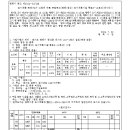 중로12-15 이미지