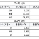 유원네트웍스