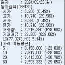 동아엘텍 이미지