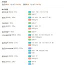 큐브모텔 이미지
