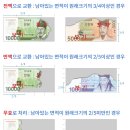 부산시청우체국 이미지