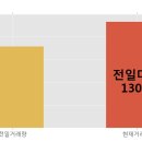 (주)옴니텔 이미지