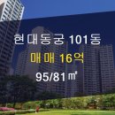 동궁공인중개사사무소 이미지