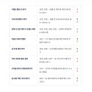 그래머에이펙스영어