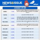 (주)위더스소프트 이미지