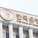 한국은행 이미지