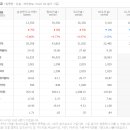 연일건설엔지니어링 - 전주시 완산구 영경2길 7 | 연일건설엔지니어링