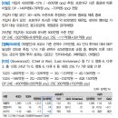 CJ ENM : 25년에는 더 보여드립니다 이미지