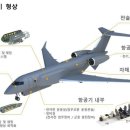 현대전기전자