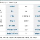 주공5단지 이미지