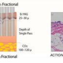 공피부과의원 이미지