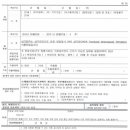 석재근로자아파트 이미지